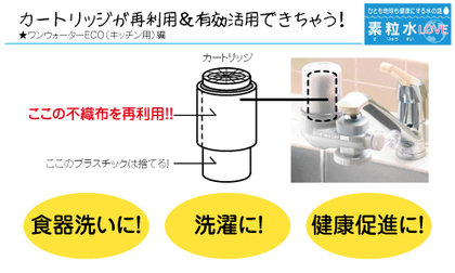捨てないで！　カートリッジが再利用＆活用できちゃう〜キッチン用編