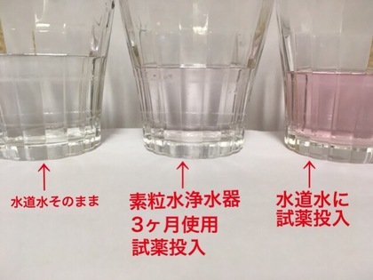 浄水器カートリッジの交換を怠ると・・・