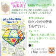 kanaiプレートアート提供スタート